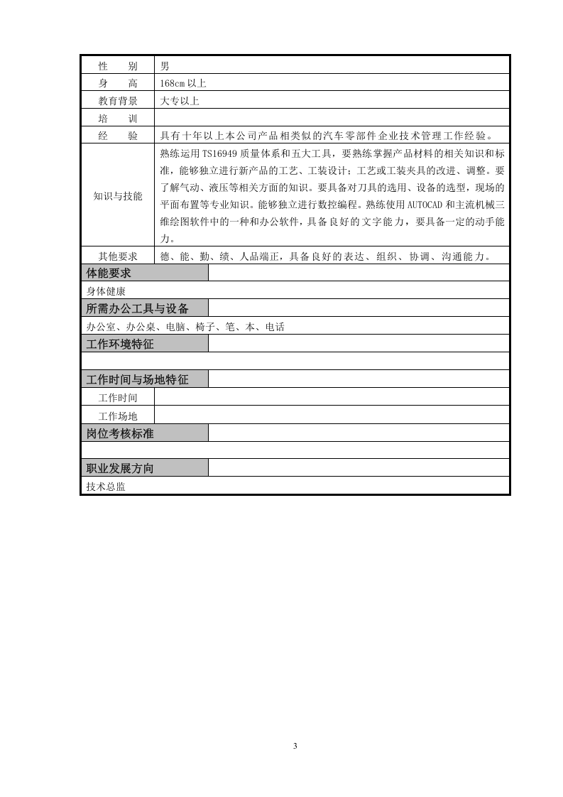 门窗公司技术部部门职责-2-22.doc 第3页
