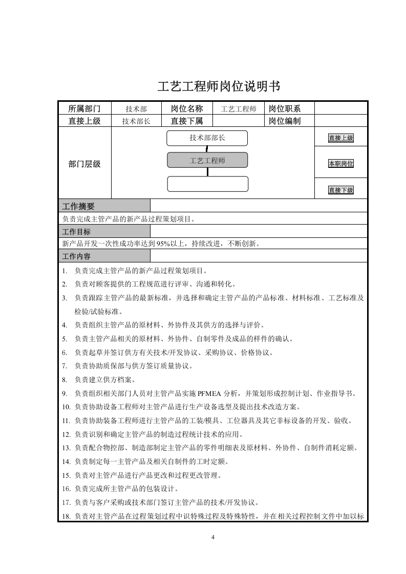 门窗公司技术部部门职责-2-22.doc 第4页