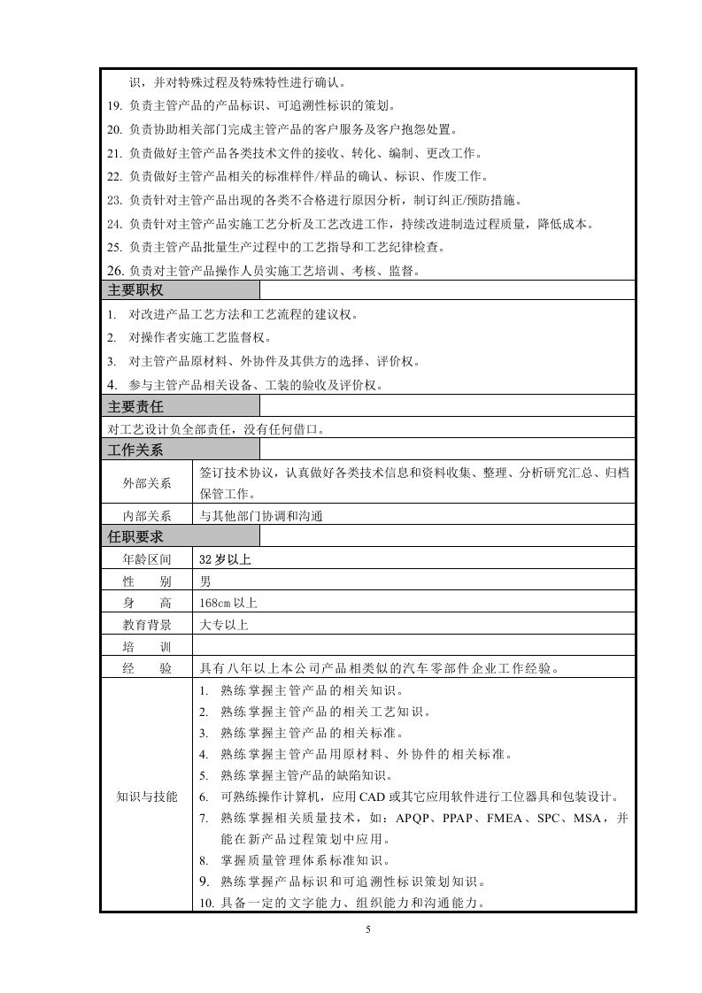 门窗公司技术部部门职责-2-22.doc 第5页