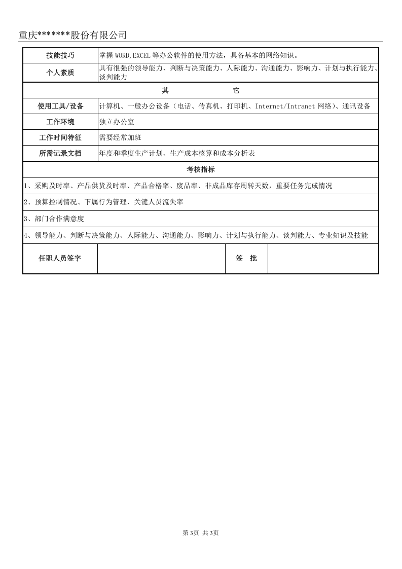 生产副总经理岗位职责说明书.doc 第3页