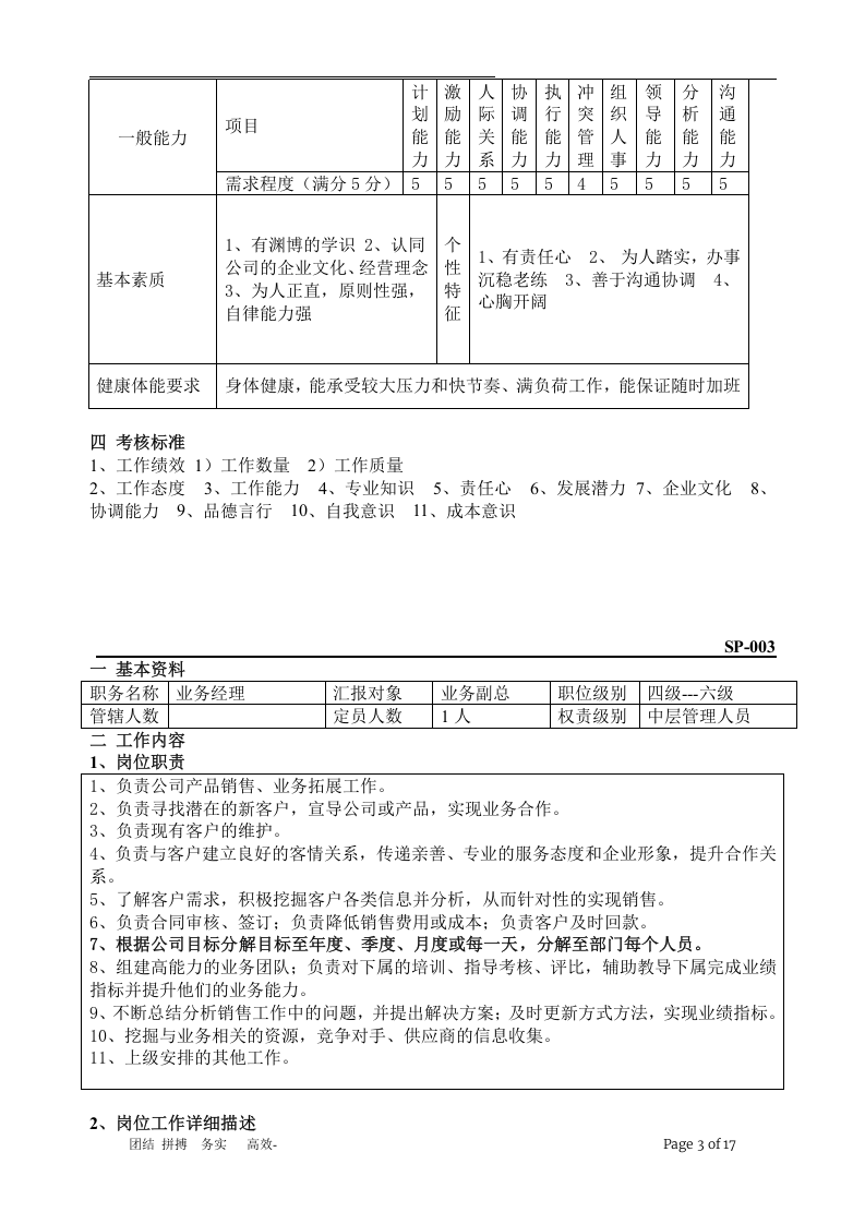 生产型企业各岗位职责标准.doc 第3页