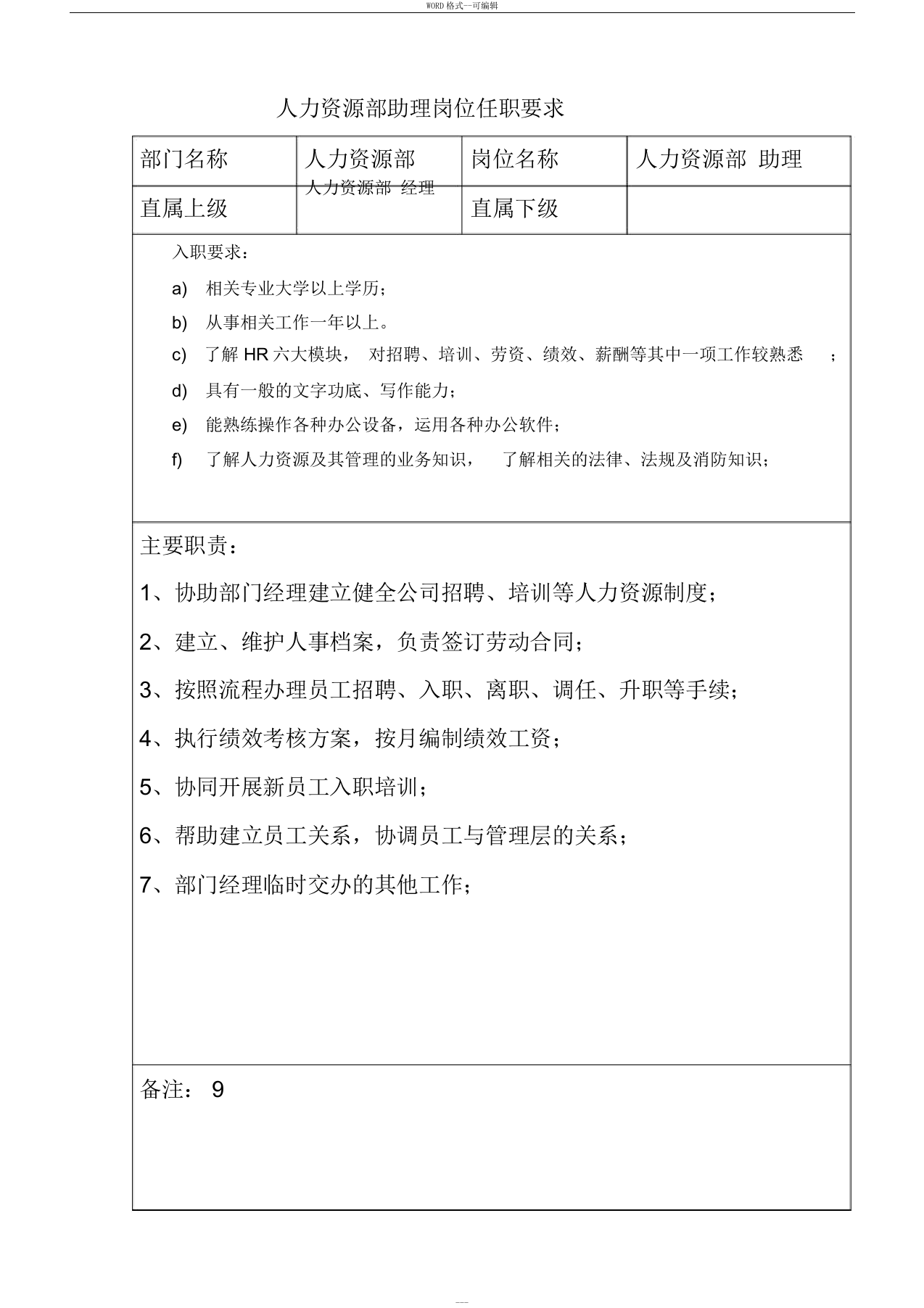 印刷包装公司各岗位职责.docx 第2页