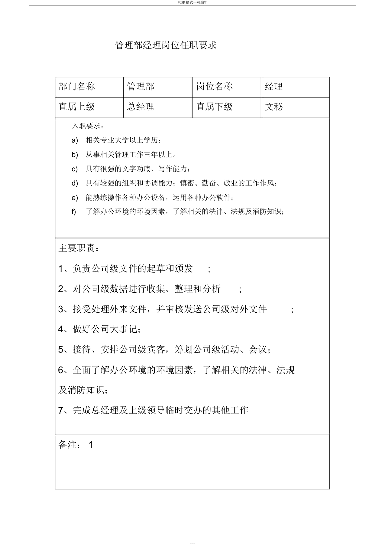 印刷包装公司各岗位职责.docx 第3页