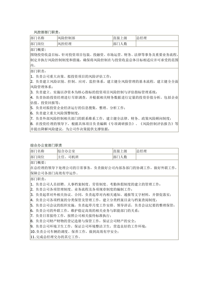股权投资公司部门划分与职责 (1).docx 第3页