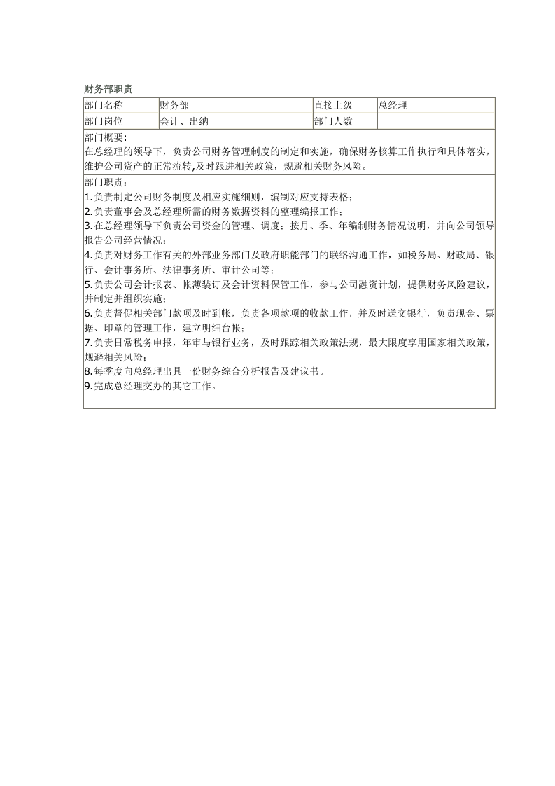 股权投资公司部门划分与职责 (1).docx 第4页