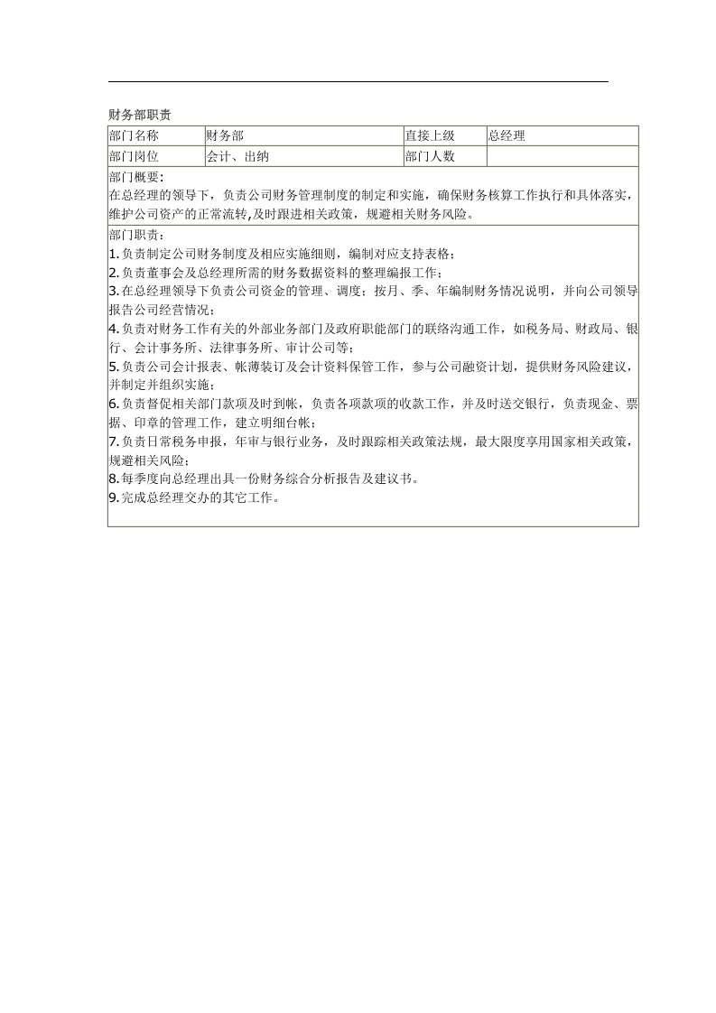 股权投资公司部门划分与职责.docx 第4页