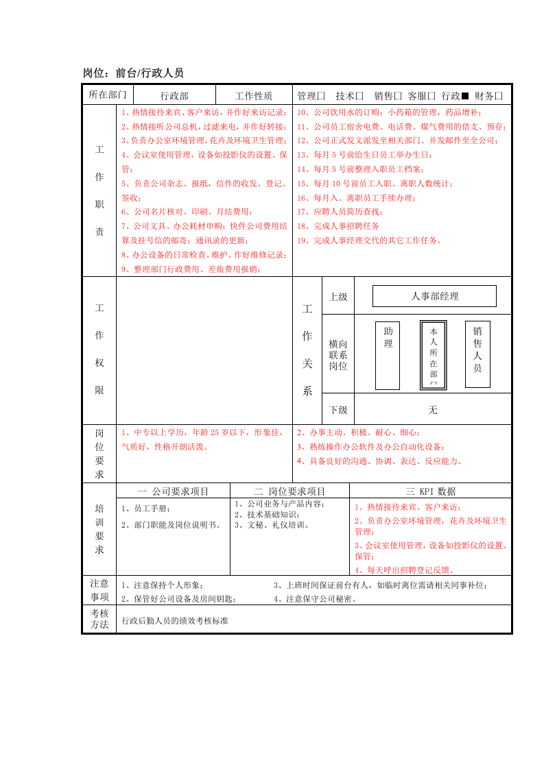 金融公司各岗位说明书.docx 第4页