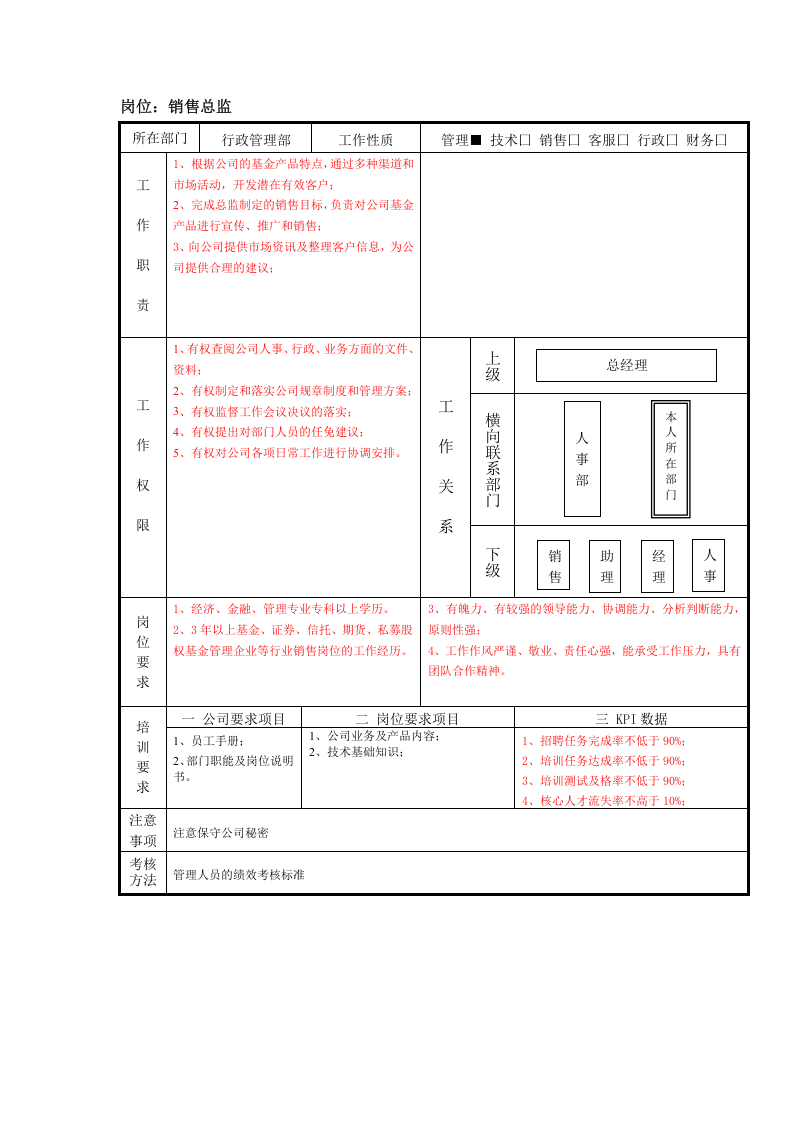 金融公司各岗位说明书.docx 第5页
