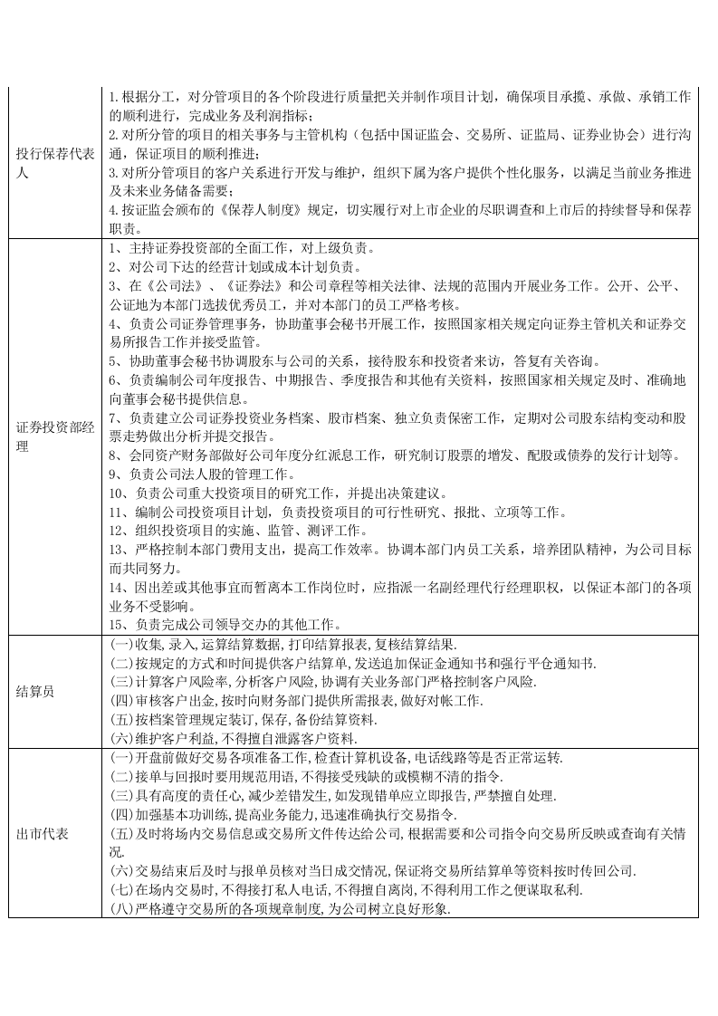 金融行业岗位及其职责.docx 第4页