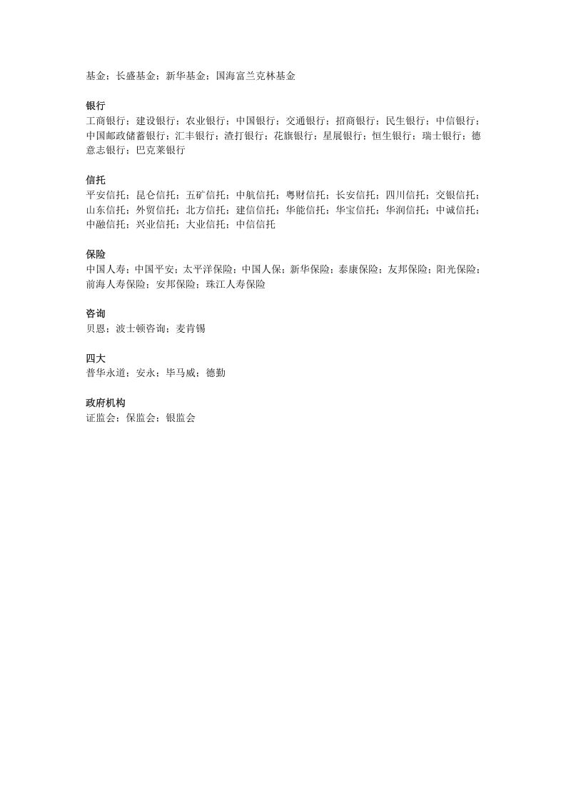 金融行业公司及职位整理大全 (1).docx 第2页