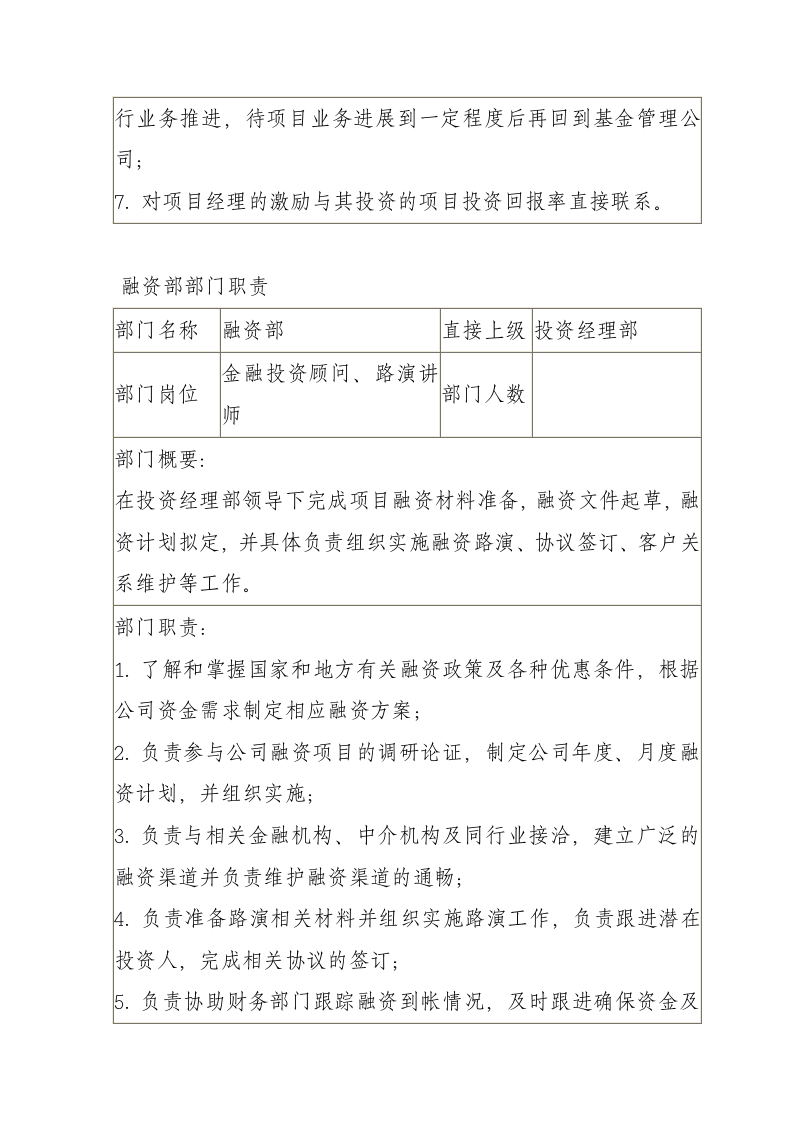 私募股权投资基金管理公司部门划分与职责.doc 第2页