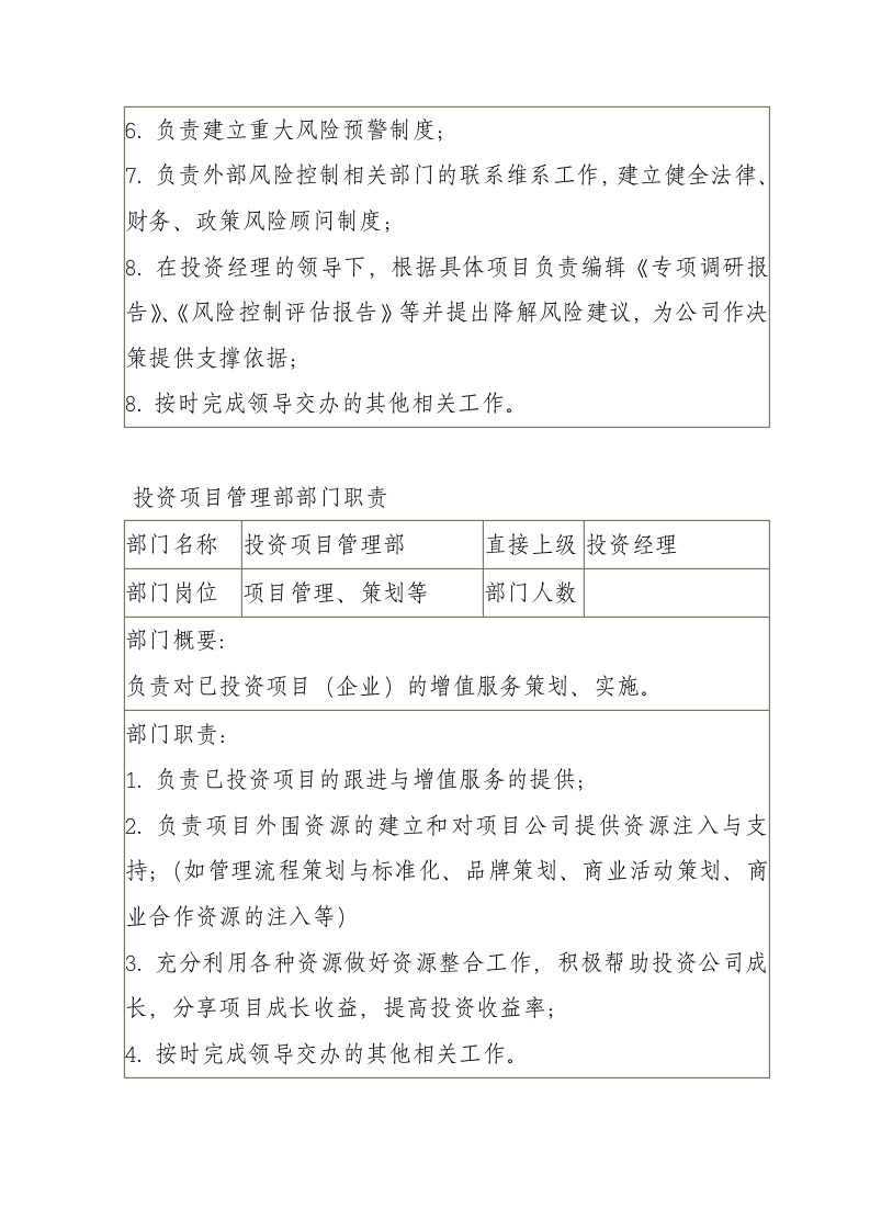 私募股权投资基金管理公司部门划分与职责.doc 第4页