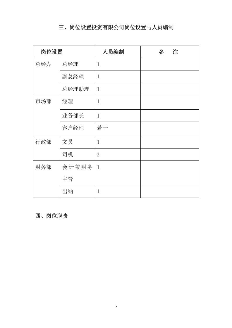 投资公司组织架构岗位职责1.doc 第2页