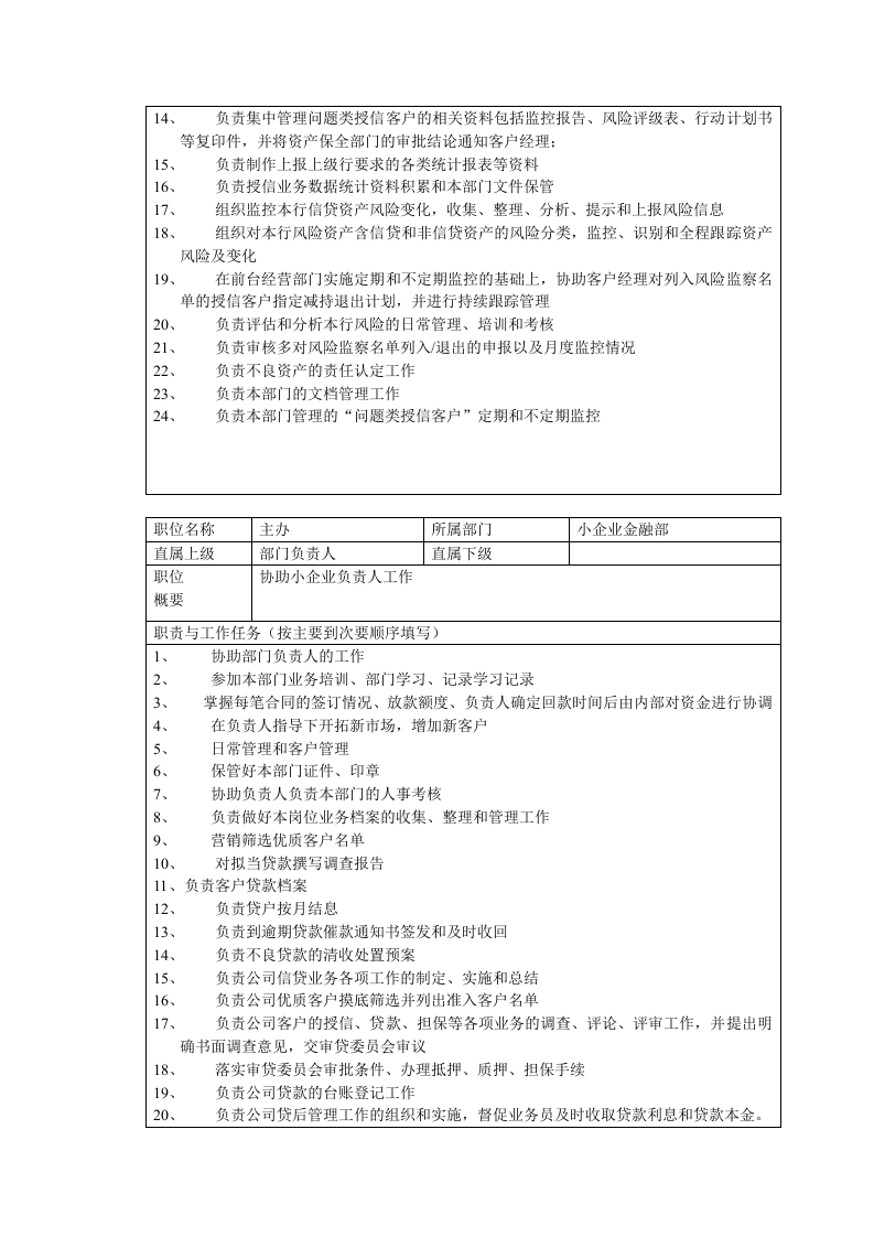 小企业金融部岗位职责流程.doc 第5页