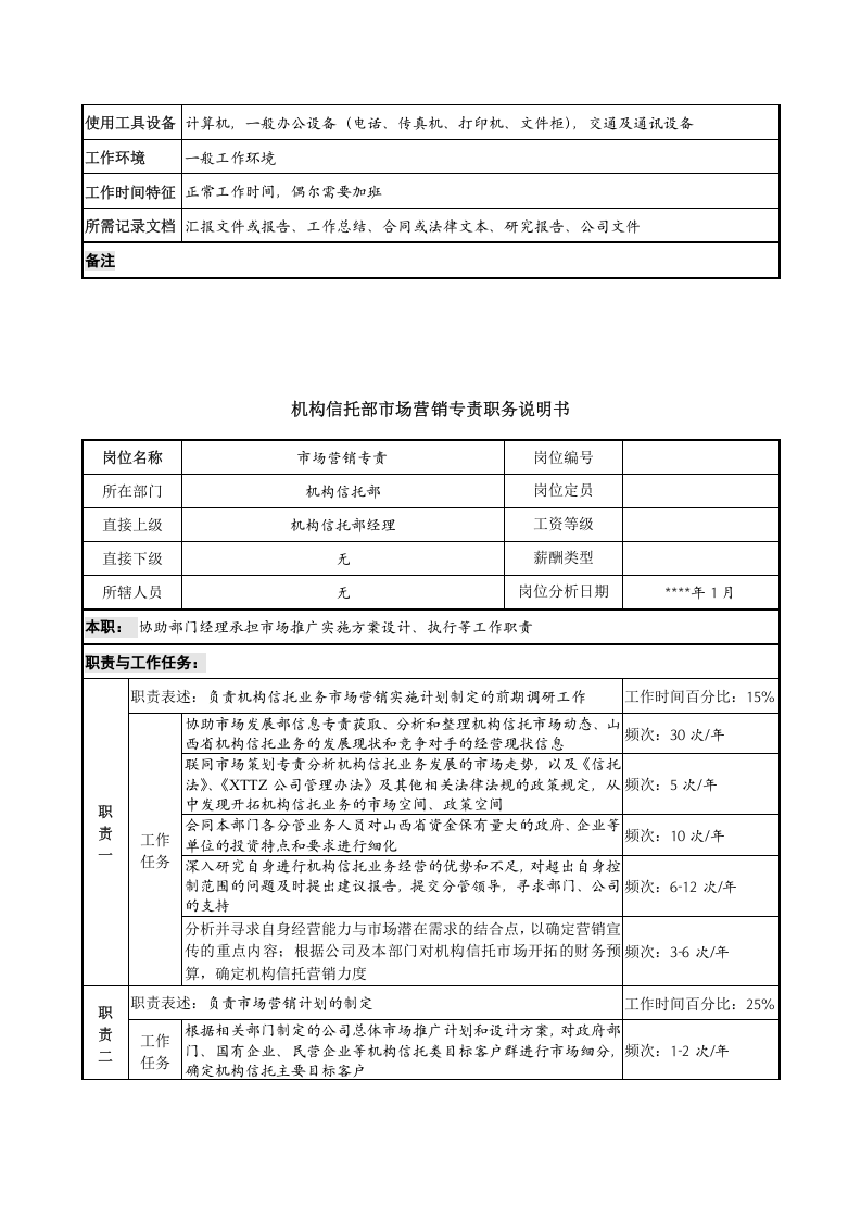信托投资公司职务说明书【部分】.doc 第5页