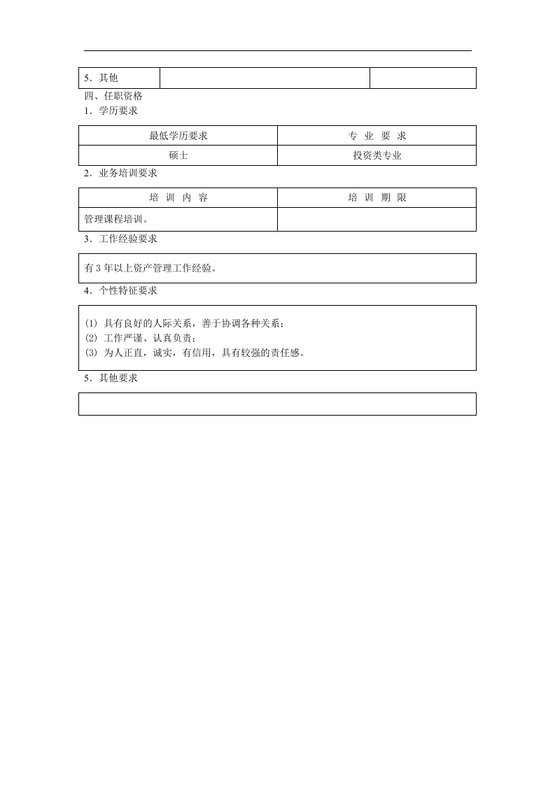 资产投资管理员职位说明书.docx 第2页
