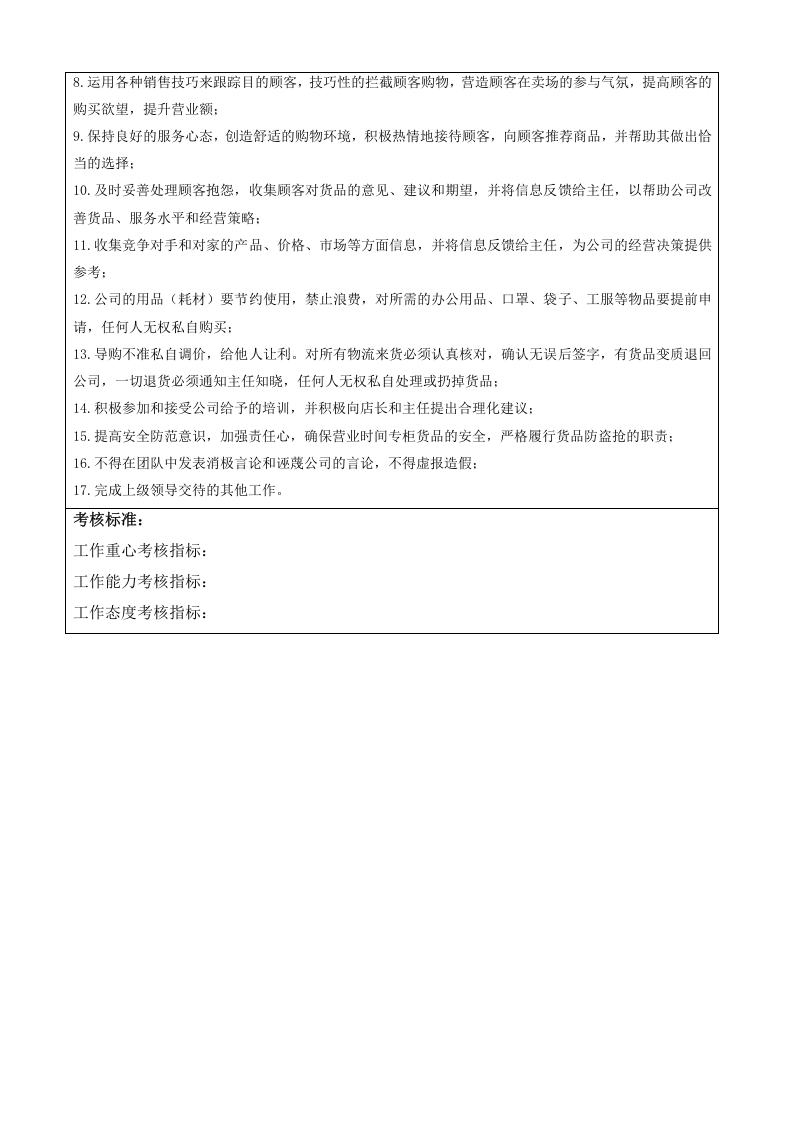 商业零售代理商公司的岗位说明书.doc 第2页