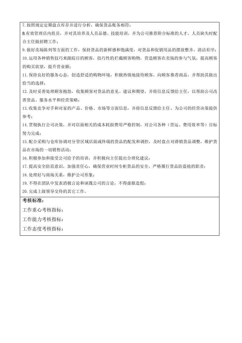 商业零售代理商公司的岗位说明书.doc 第4页