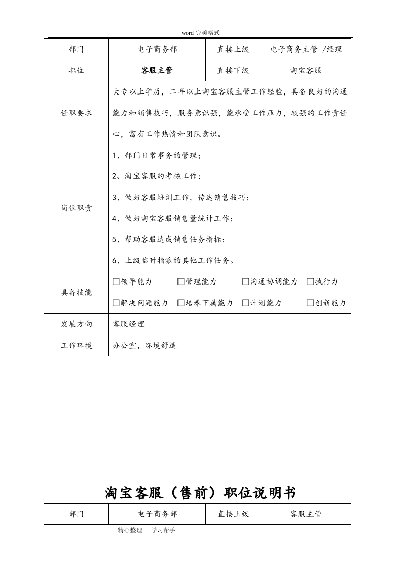 电商公司各职位说明书.doc 第3页