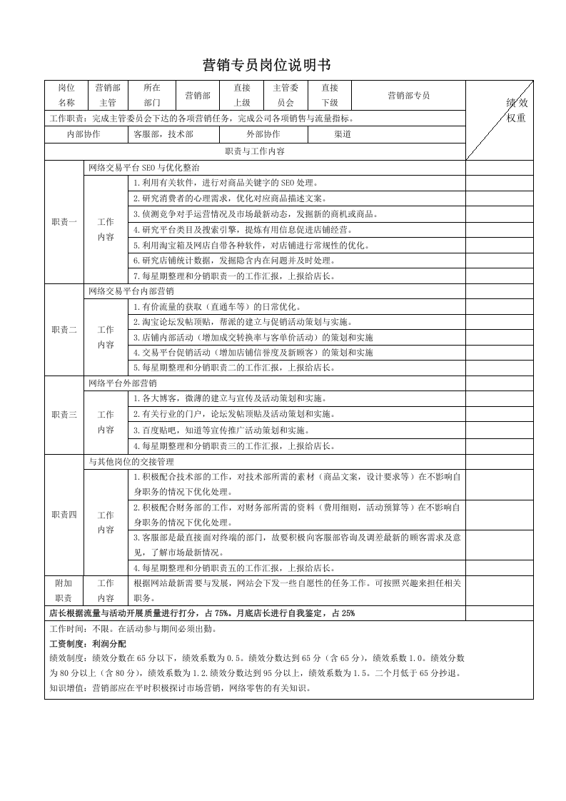 淘宝天猫各岗位说明书电商运营必备工具说明.doc 第2页