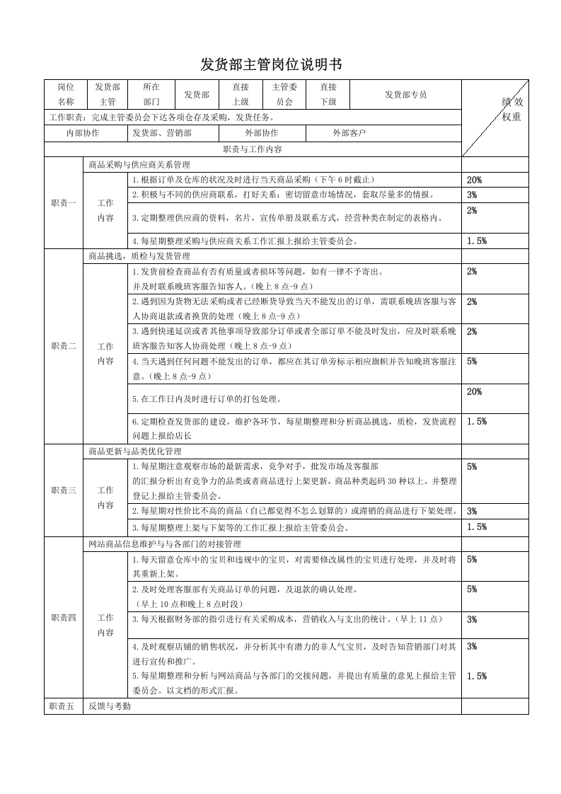 淘宝天猫各岗位说明书电商运营必备工具说明.doc 第3页