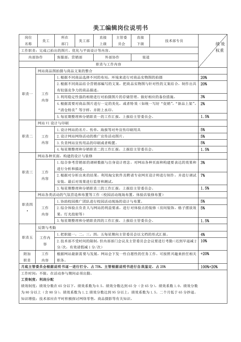 淘宝天猫各岗位说明书电商运营必备工具说明.doc 第5页