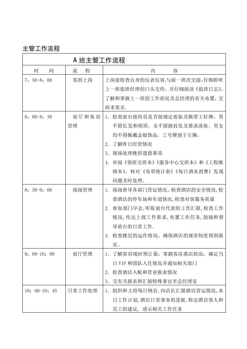 06 酒店工作岗位职责和工作流程.doc 第4页