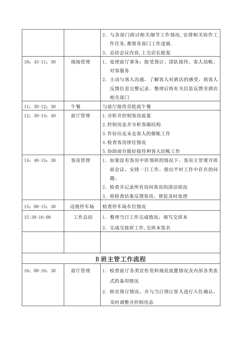 06 酒店工作岗位职责和工作流程.doc 第5页