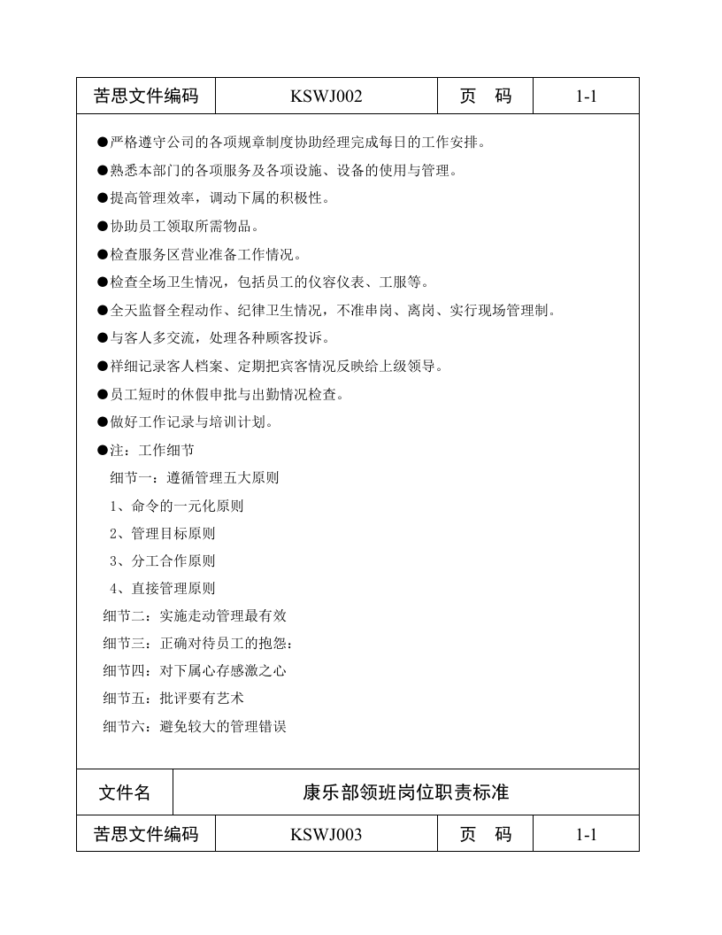 酒店康乐部岗位职责.doc 第3页