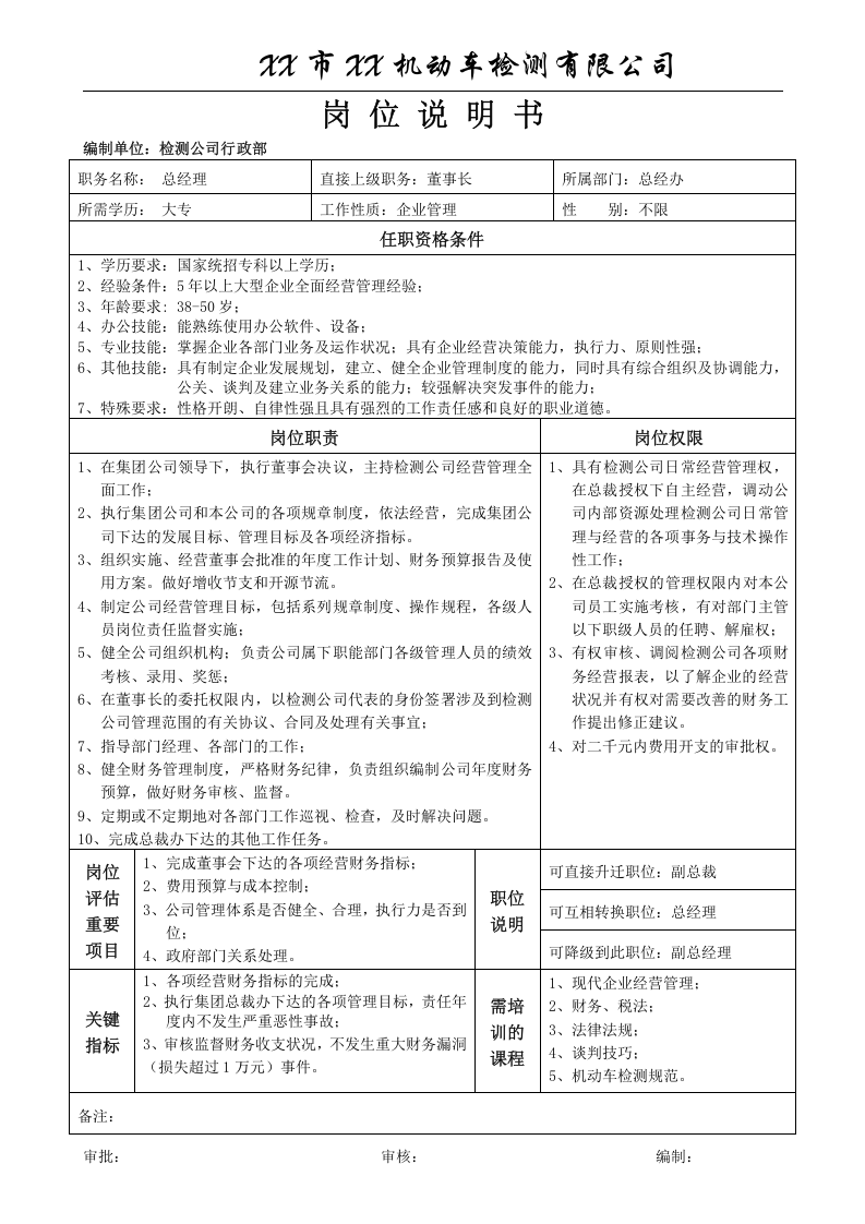 机动车(汽车)检测站岗位职责.doc 第2页