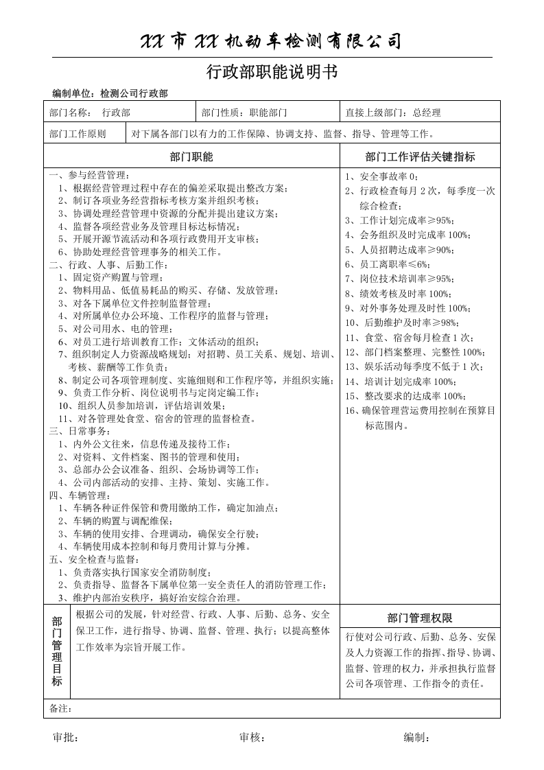 机动车(汽车)检测站岗位职责.doc 第3页