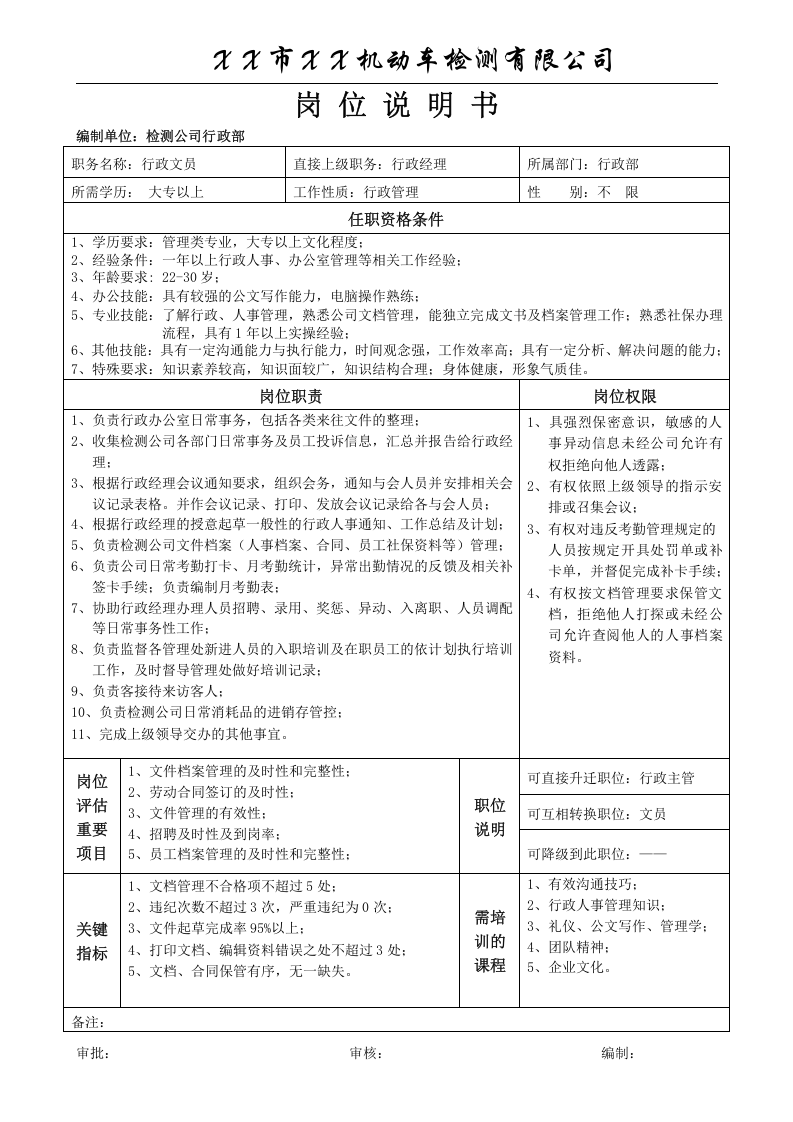 机动车(汽车)检测站岗位职责.doc 第5页