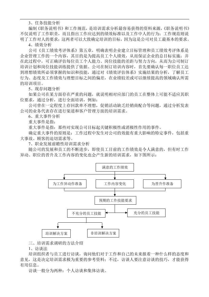 某公司培训体系设计全桉.doc 第3页