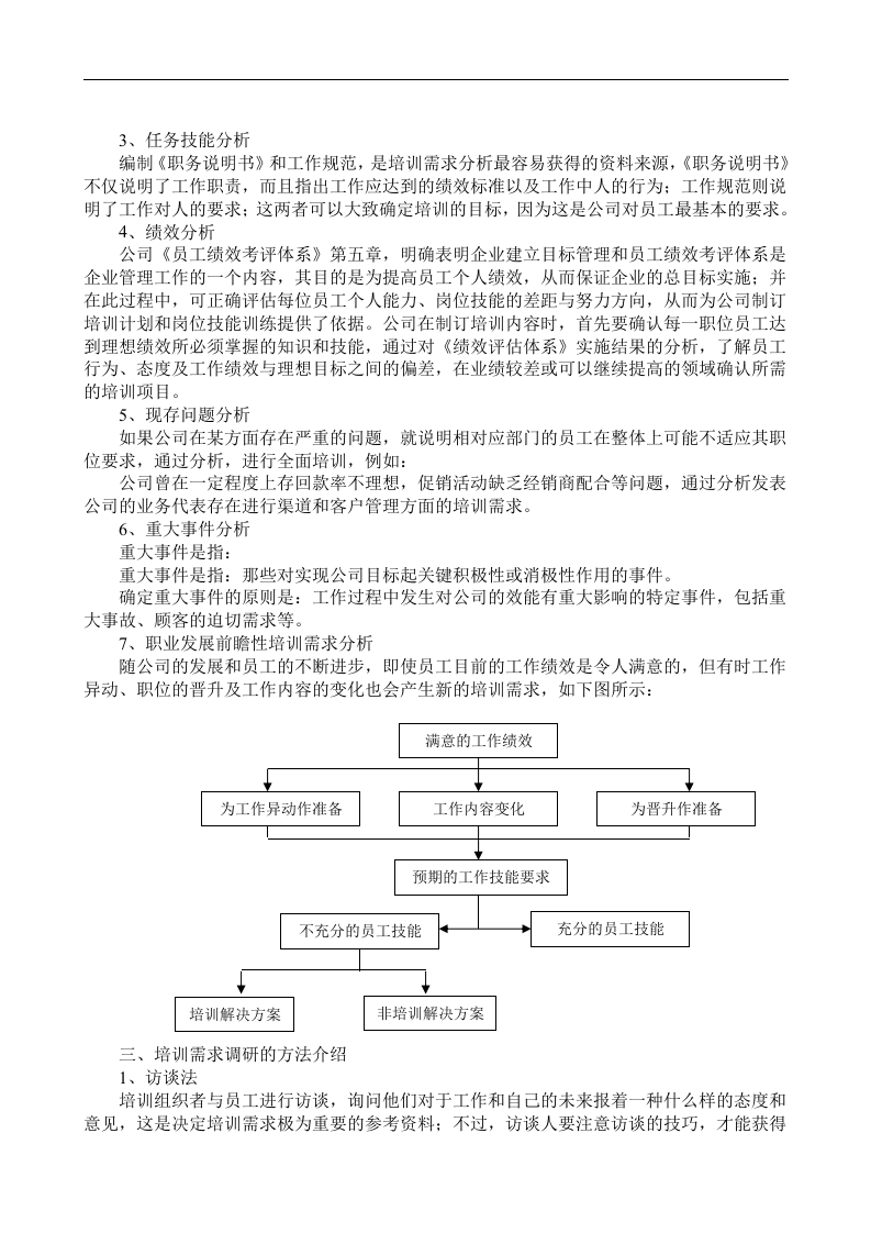 培训体系的建立.doc 第3页