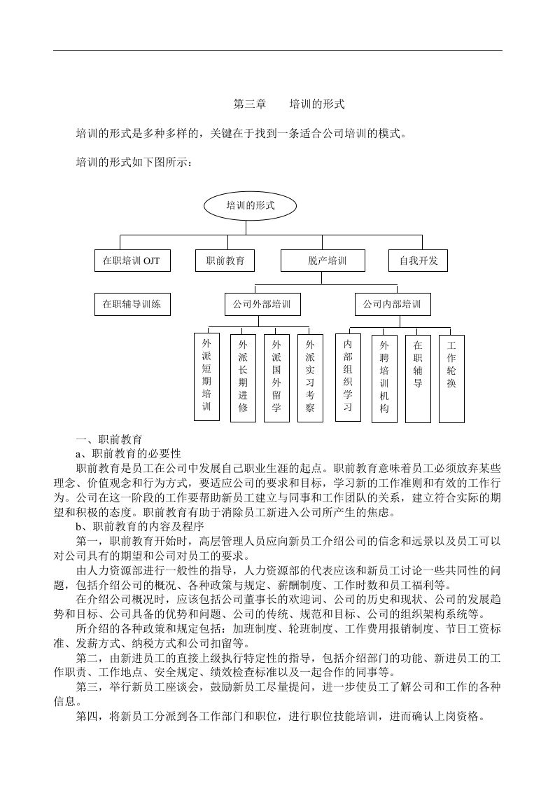 培训体系的建立.doc 第5页