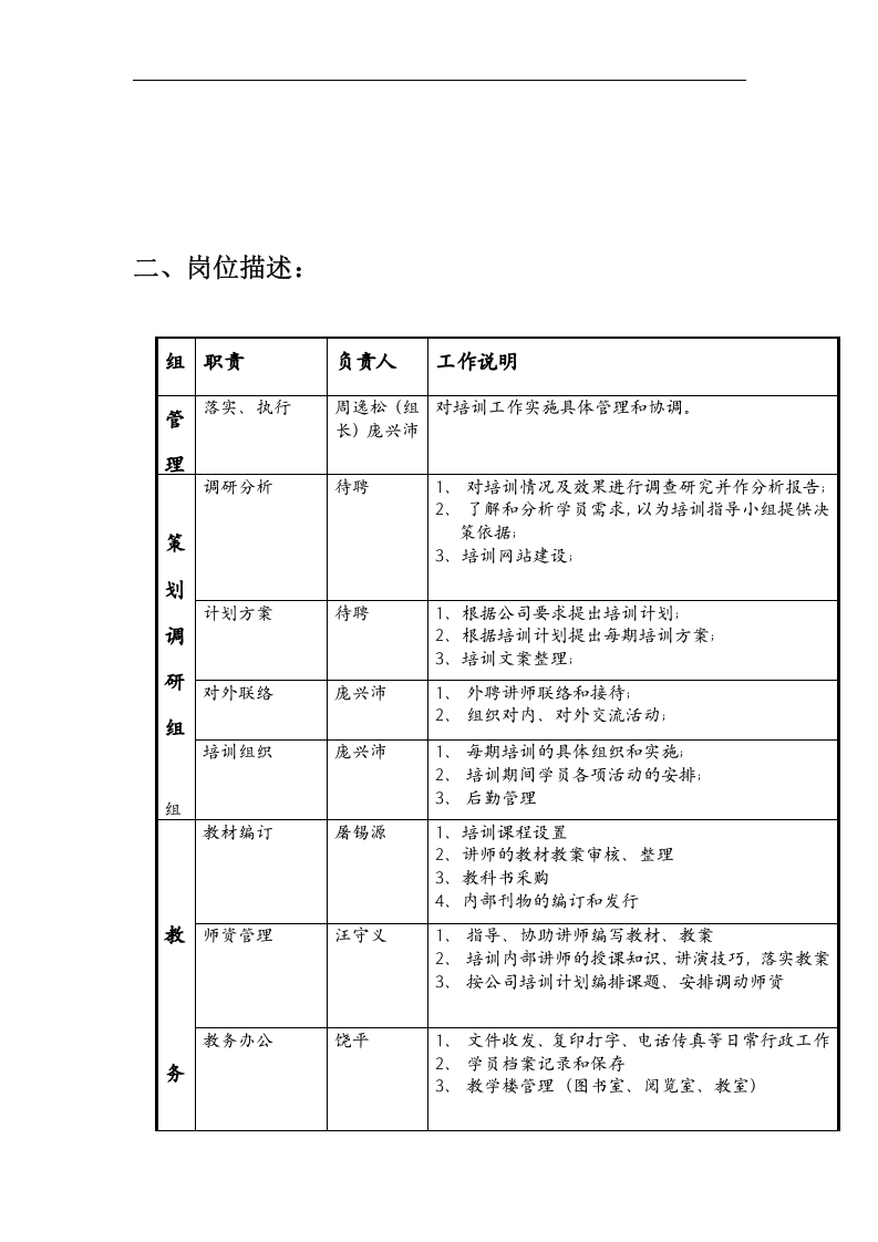 三九医药贸易有限公司培训体系.doc 第4页