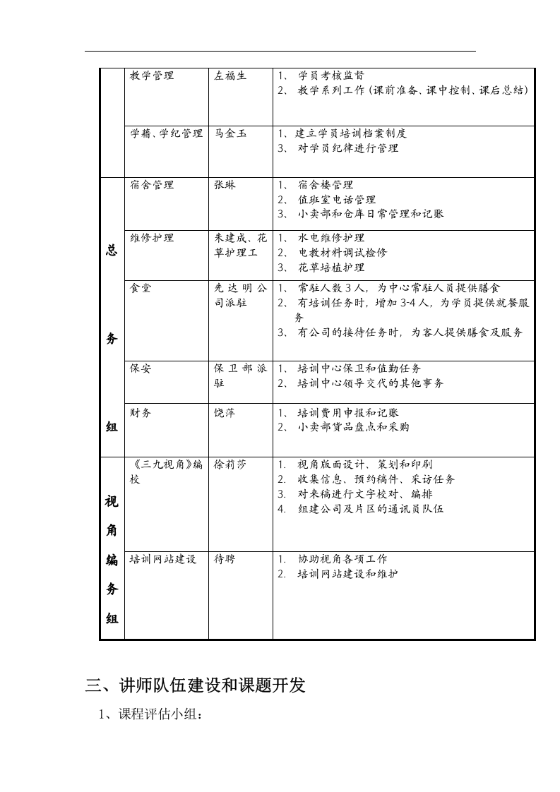 三九医药贸易有限公司培训体系.doc 第5页