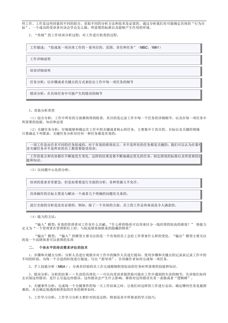 培训的需求分析.doc 第5页