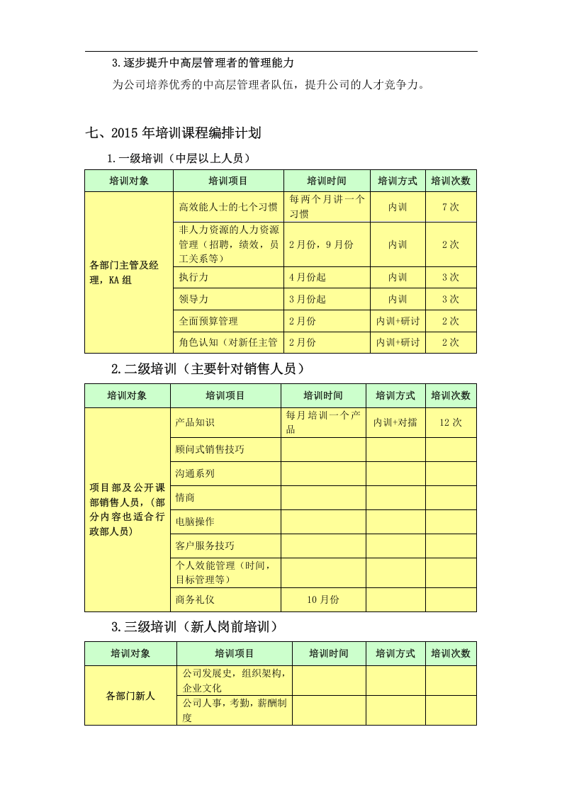百仕瑞集团&mdash;2015年度员工培训规划方案（DOC 7页）.doc 第5页