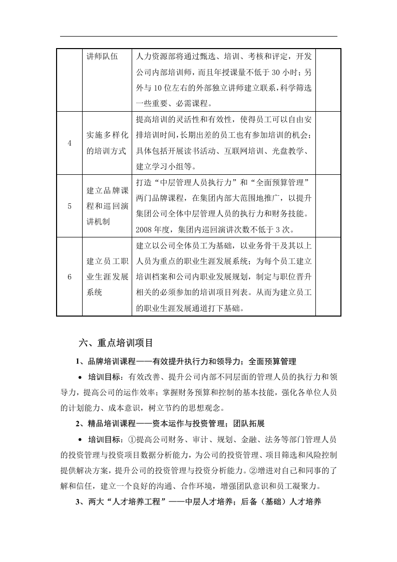 某集团公司年度员工培训规划方案(DOC 10页).doc 第5页