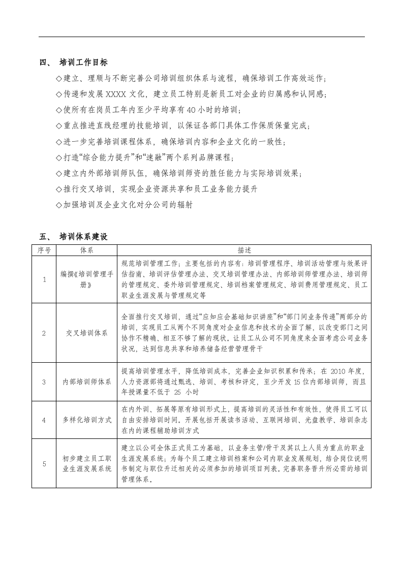 某名企年度培训计划.doc 第4页