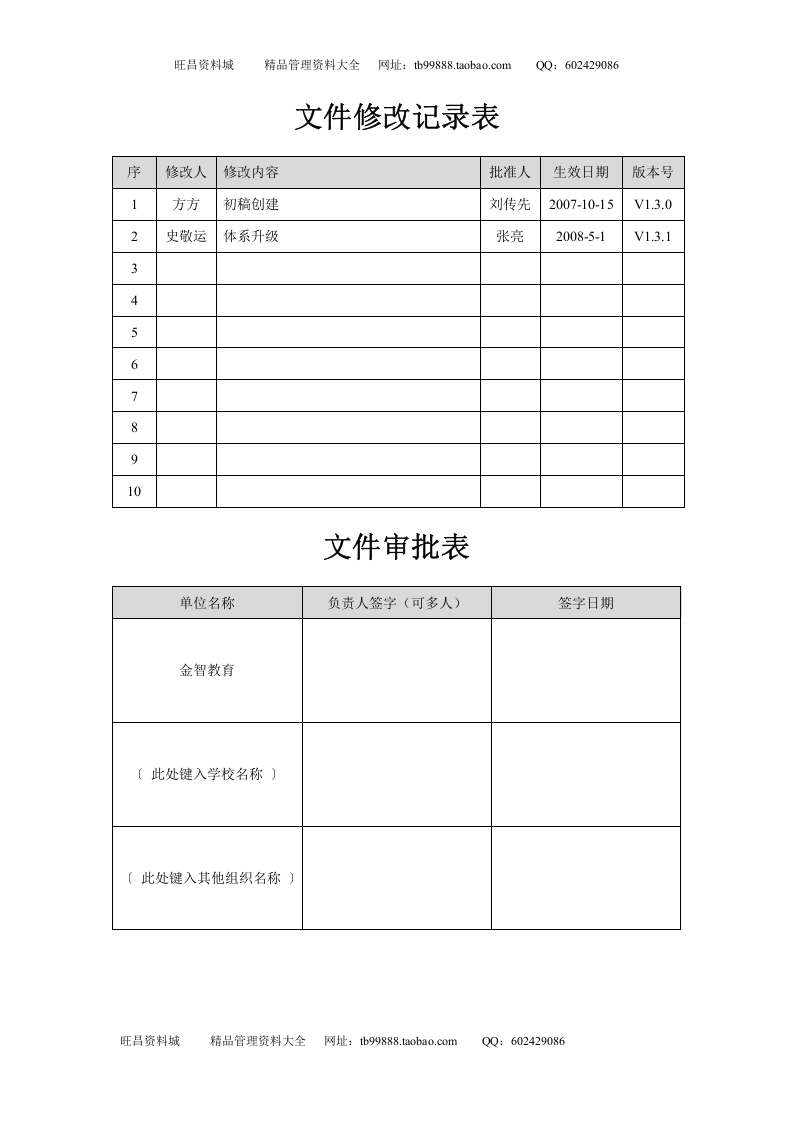 年度培训总结报告.doc 第2页