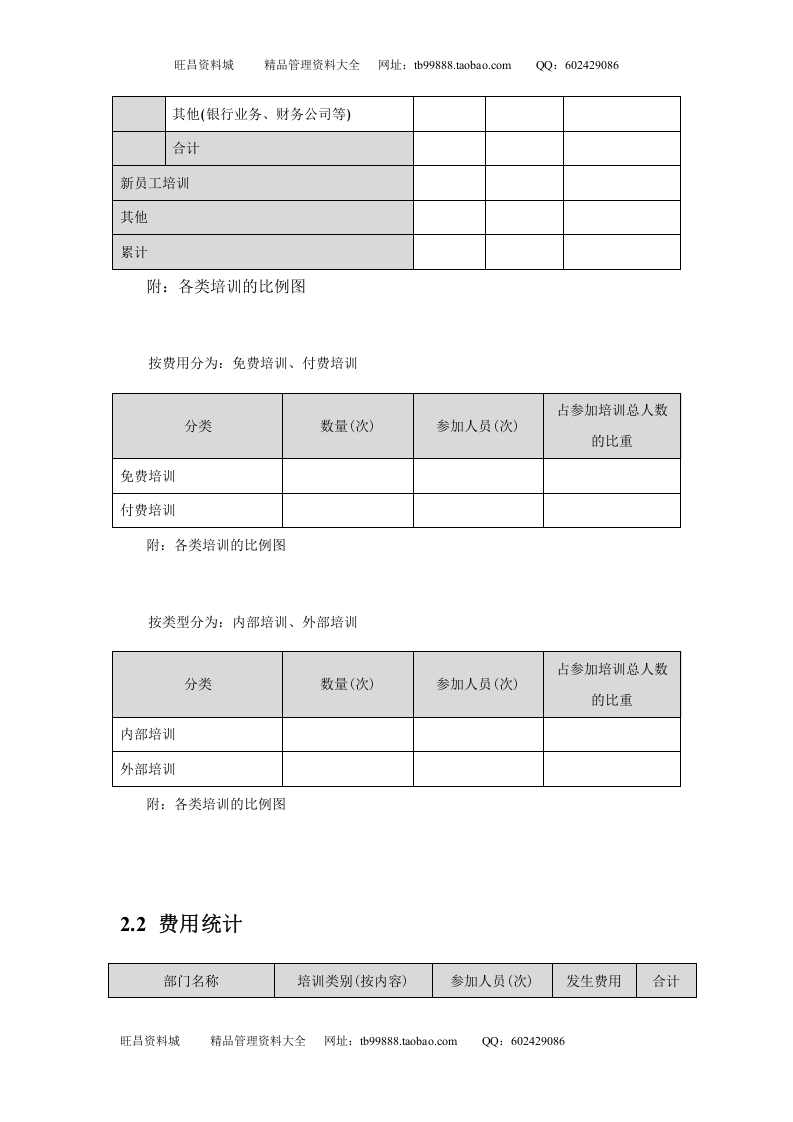 年度培训总结报告.doc 第5页
