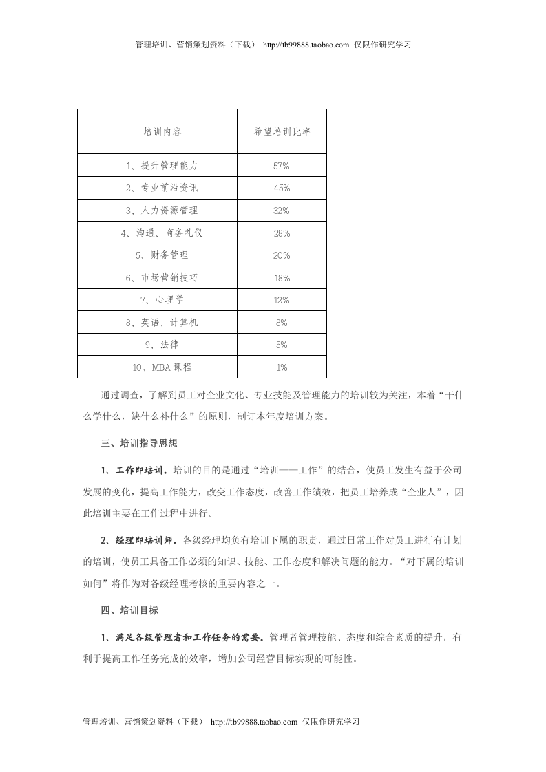 企业年度培训方案实例.docx 第2页