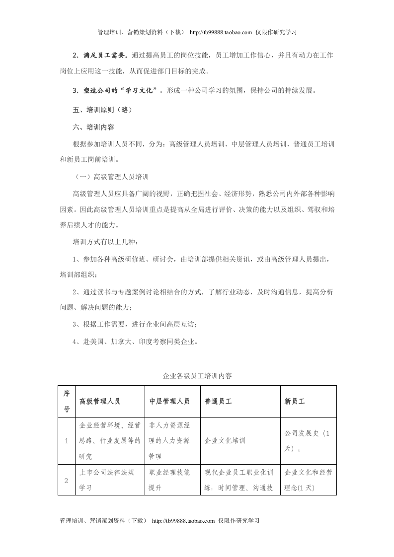 企业年度培训方案实例.docx 第3页