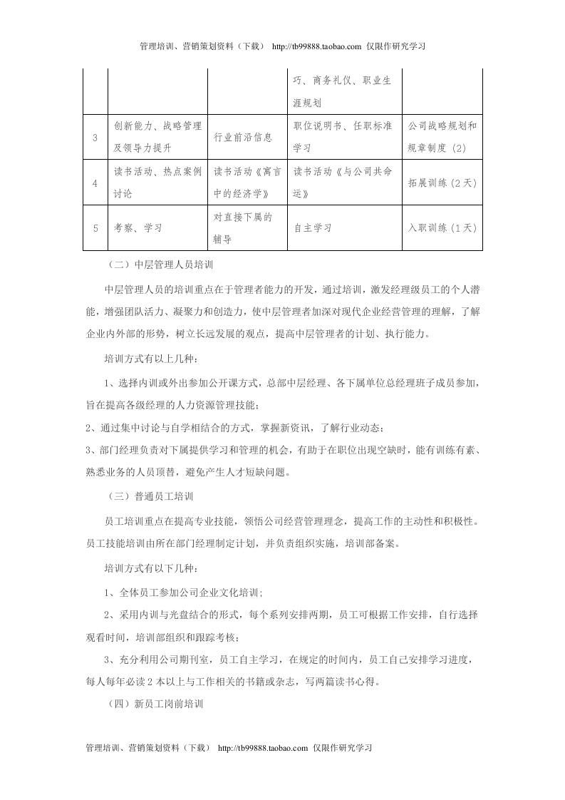 企业年度培训方案实例.docx 第4页