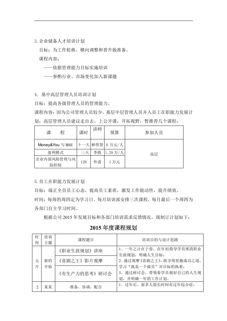 逸阳服饰2015年培训规划.doc 第5页