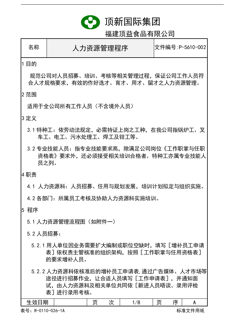 人力资源管理程序.doc 第2页