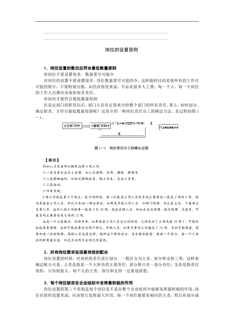 岗位说明书的编写与应用.doc 第3页