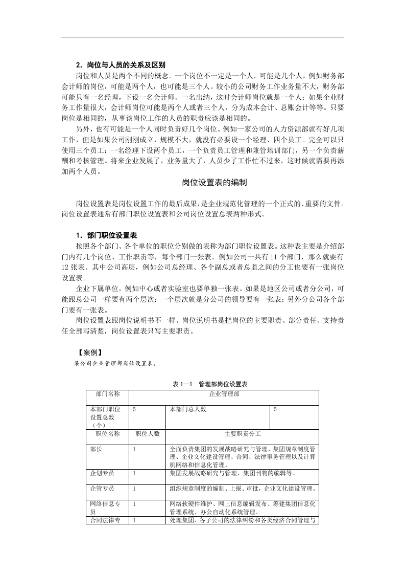 岗位说明书的编写与应用.doc 第5页